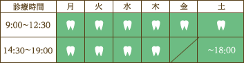 診療時間　月　火　水　木　金　土 9:00~12:30 14:30~19:00 ~18:00